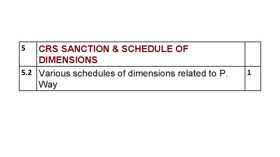 5 CRS SANCTION & SCHEDULE OF DIMENSIONS 5. 2 Various schedules of dimensions related