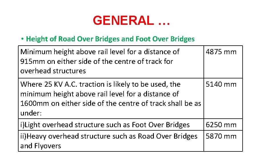 GENERAL … • Height of Road Over Bridges and Foot Over Bridges Minimum height