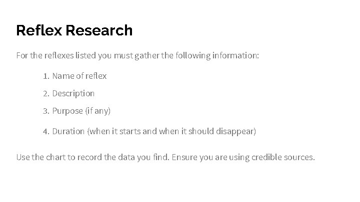 Reflex Research For the reflexes listed you must gather the following information: 1. Name