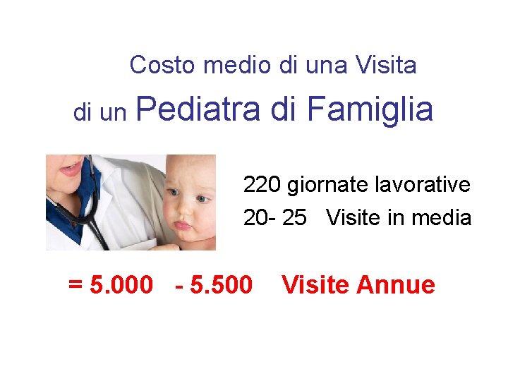  Costo medio di una Visita di un Pediatra di Famiglia 220 giornate lavorative
