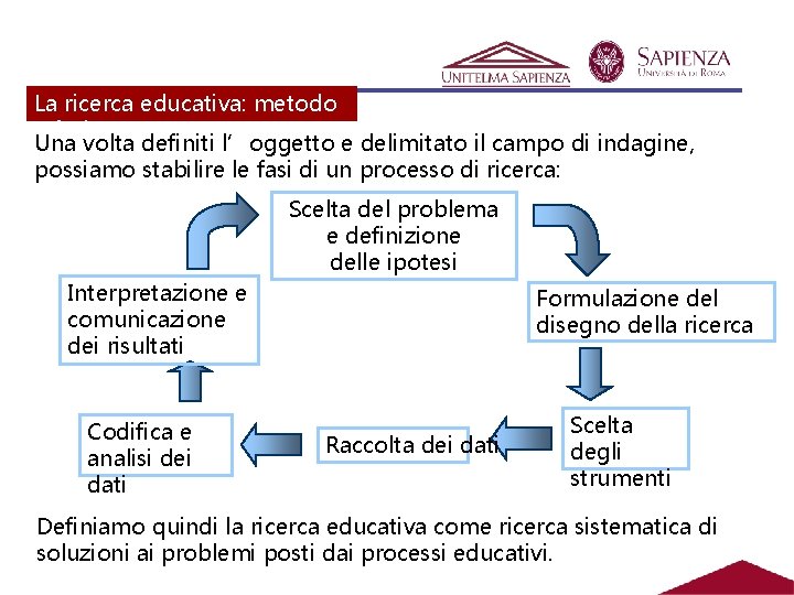 La ricerca educativa: metodo e fasi Una volta definiti l’oggetto e delimitato il campo