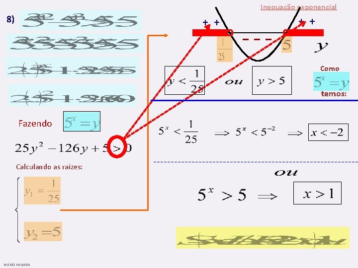 Inequação exponencial 8) + + – – – Como temos: Fazendo Calculando as raízes: