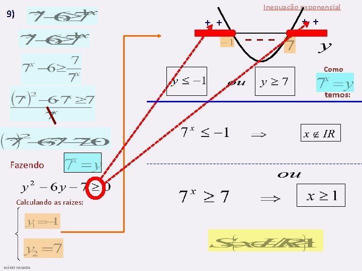 Inequação exponencial 9) + + – – – Como temos: Fazendo Calculando as raízes: