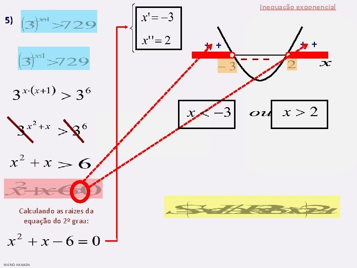 Inequação exponencial 5) + + Como a base Calculando as raízes da equação do