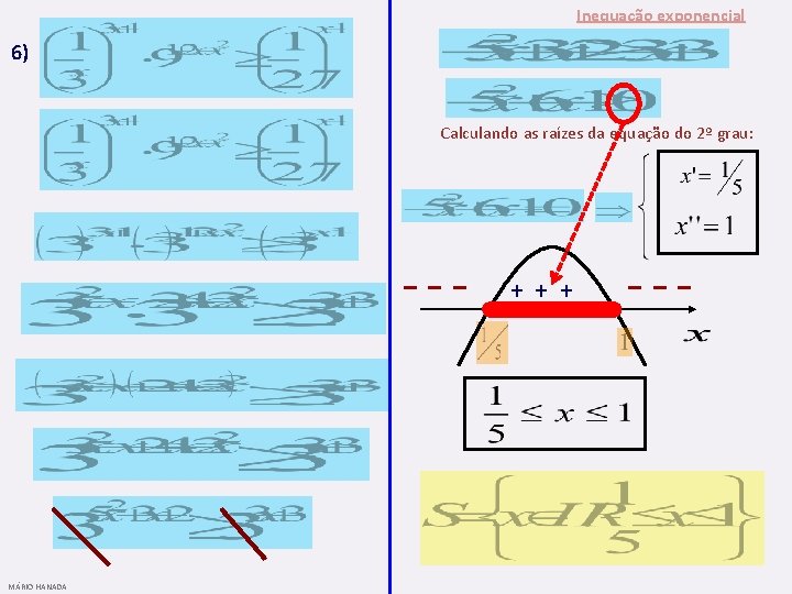 Inequação exponencial 6) Calculando as raízes da equação do 2º grau: – – –