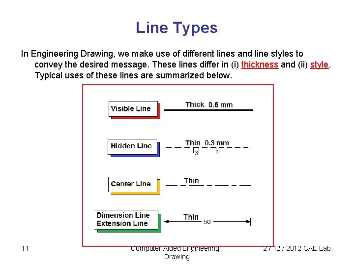 Line Types In Engineering Drawing, we make use of different lines and line styles