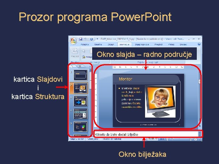 Prozor programa Power. Point Okno slajda – radno područje kartica Slajdovi i kartica Struktura