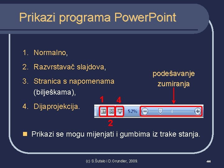 Prikazi programa Power. Point 1. Normalno, 2. Razvrstavač slajdova, 3. Stranica s napomenama (bilješkama),