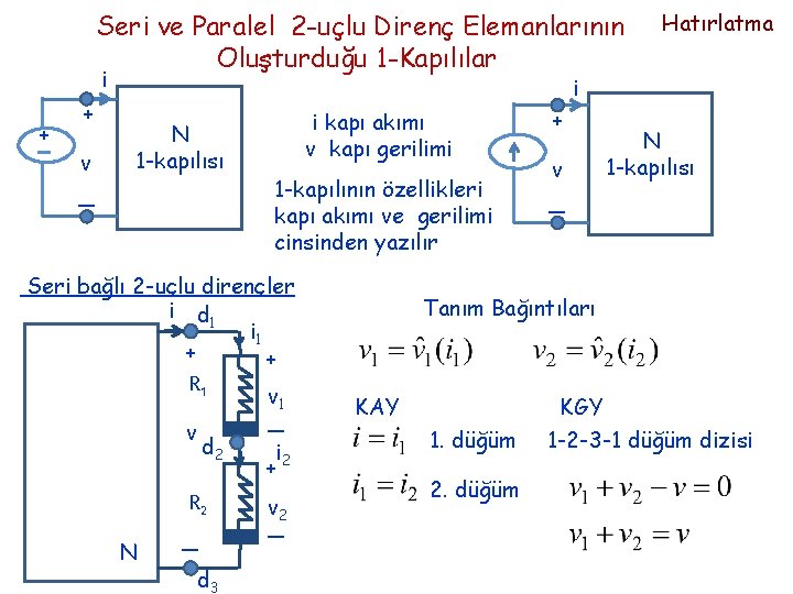 Seri ve Paralel 2 -uçlu Direnç Elemanlarının Oluşturduğu 1 -Kapılılar i + + v