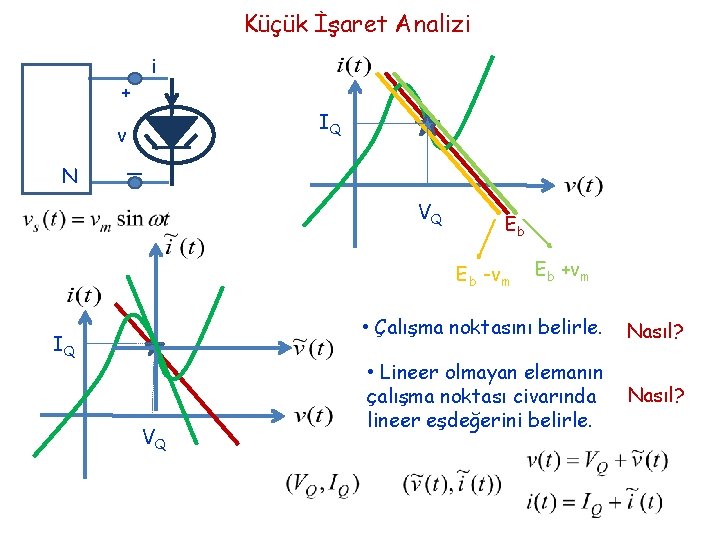 Küçük İşaret Analizi + i IQ v N _ VQ Eb Eb -vm IQ