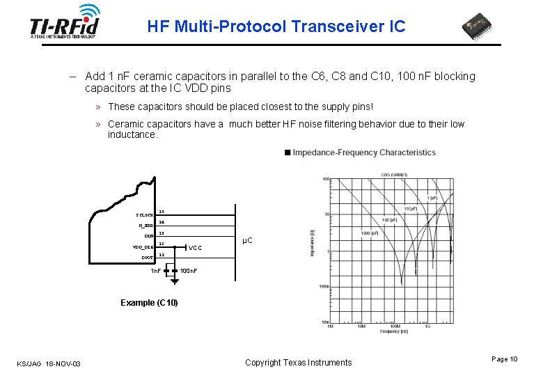 HF Multi-Protocol Transceiver IC – Add 1 n. F ceramic capacitors in parallel to