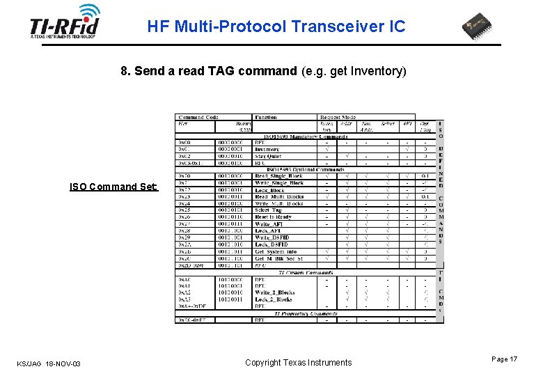 HF Multi-Protocol Transceiver IC 8. Send a read TAG command (e. g. get Inventory)