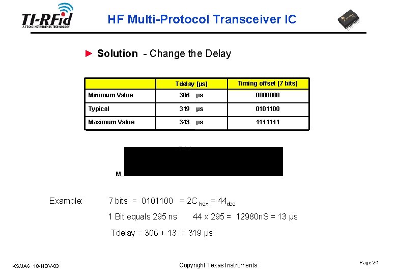 HF Multi-Protocol Transceiver IC ► Solution - Change the Delay Timing offset [7 bits]