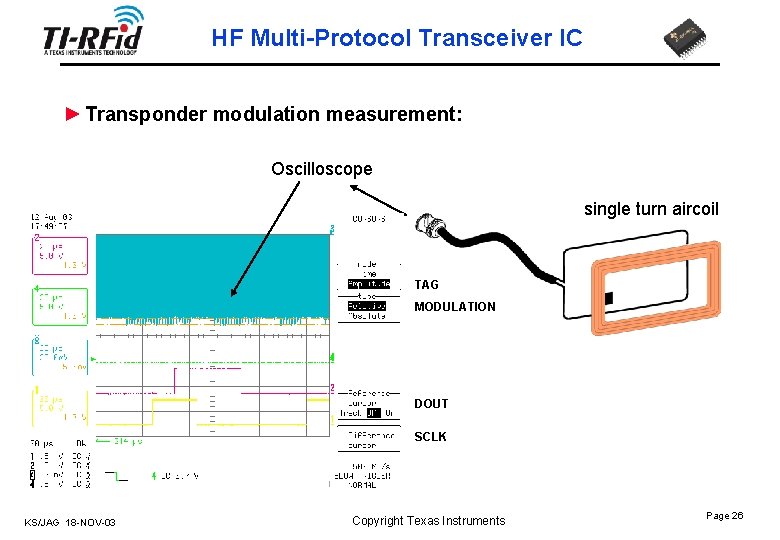 HF Multi-Protocol Transceiver IC ► Transponder modulation measurement: Oscilloscope single turn aircoil TAG MODULATION