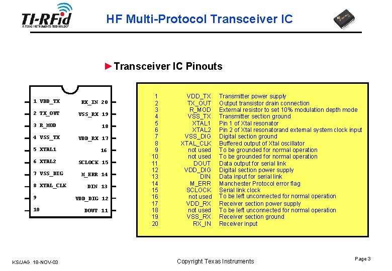 HF Multi-Protocol Transceiver IC ►Transceiver IC Pinouts 1 VDD_TX RX_IN 20 2 TX_OUT VSS_RX