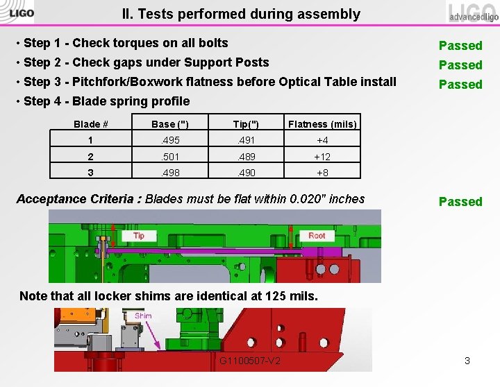  II. Tests performed during assembly • Step 1 - Check torques on all