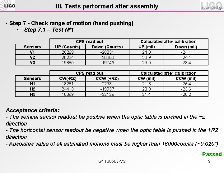 III. Tests performed after assembly • Step 7 - Check range of motion (hand