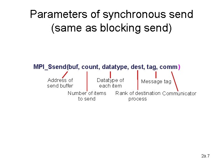 Parameters of synchronous send (same as blocking send) MPI_Ssend(buf, count, datatype, dest, tag, comm)