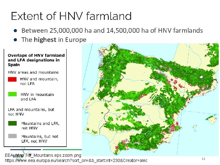 Extent of HNV farmland ● Between 25, 000 ha and 14, 500, 000 ha
