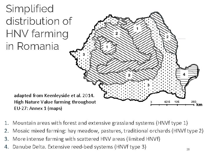 Simplified distribution of HNV farming in Romania adapted from Keenleyside et al. 2014. High