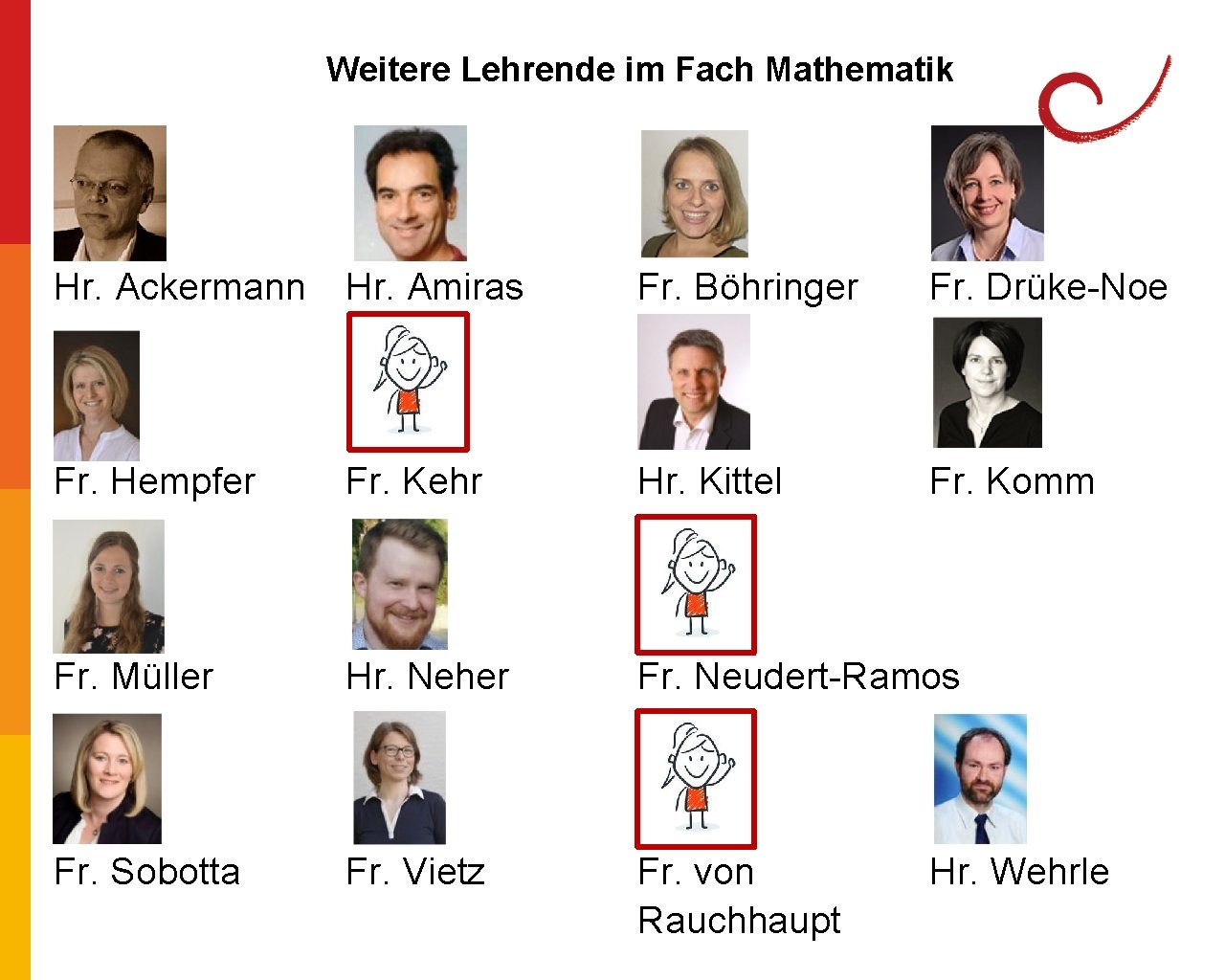 Weitere Lehrende im Fach Mathematik Hr. Ackermann Hr. Amiras Fr. Böhringer Fr. Drüke-Noe Fr. Weitere Lehrende im Fach Mathematik Hr. Ackermann Hr. Amiras Fr. Böhringer Fr. Drüke-Noe Fr.