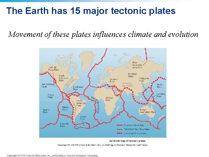 The Earth has 15 major tectonic plates Movement of these plates influences climate and