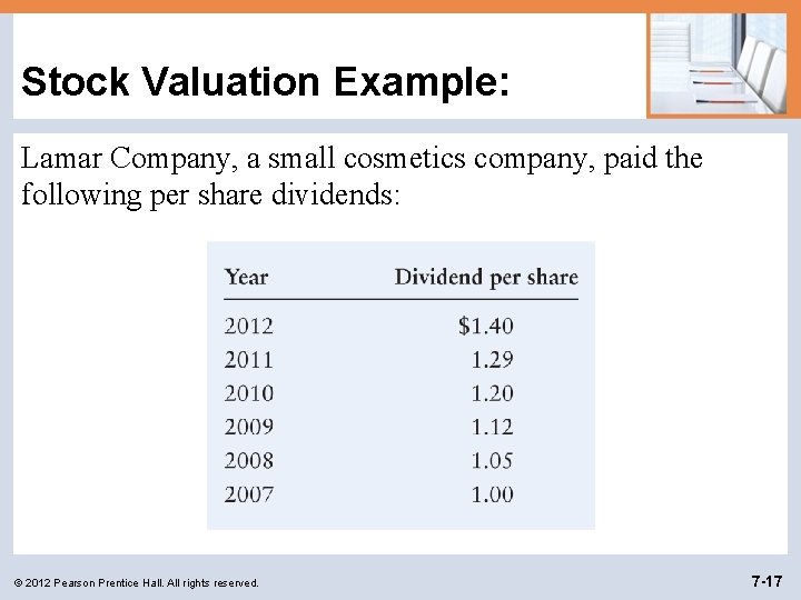 Stock Valuation Example: Lamar Company, a small cosmetics company, paid the following per share