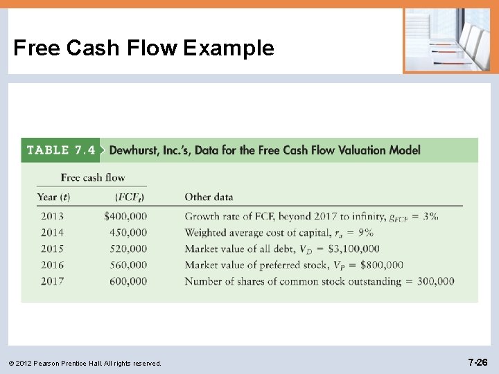 Free Cash Flow Example © 2012 Pearson Prentice Hall. All rights reserved. 7 -26