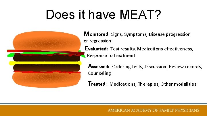 Does it have MEAT? Monitored: Signs, Symptoms, Disease progression or regression Evaluated: Test results,