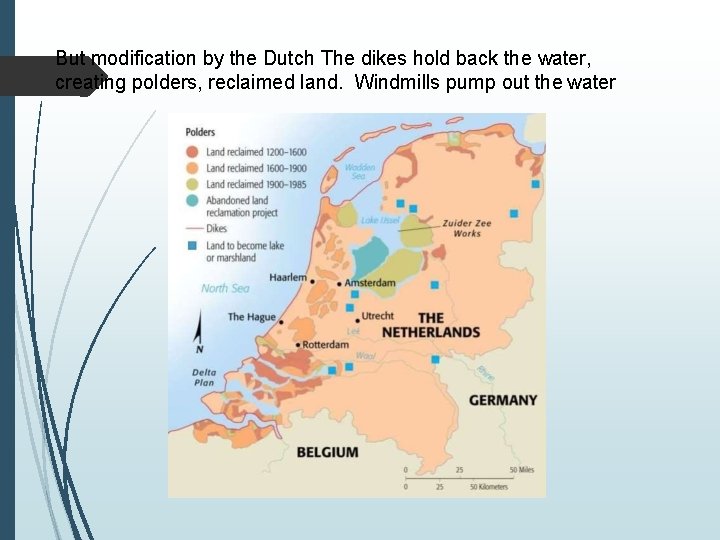 But modification by the Dutch The dikes hold back the water, creating polders, reclaimed But modification by the Dutch The dikes hold back the water, creating polders, reclaimed