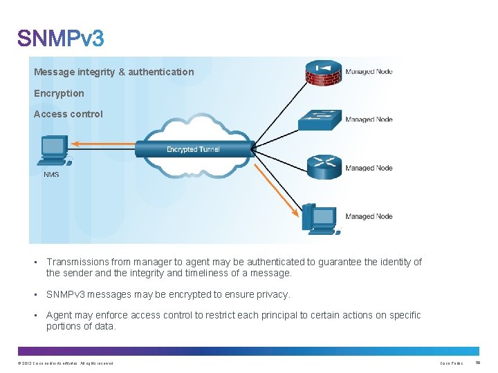 Message integrity & authentication Encryption Access control • Transmissions from manager to agent may