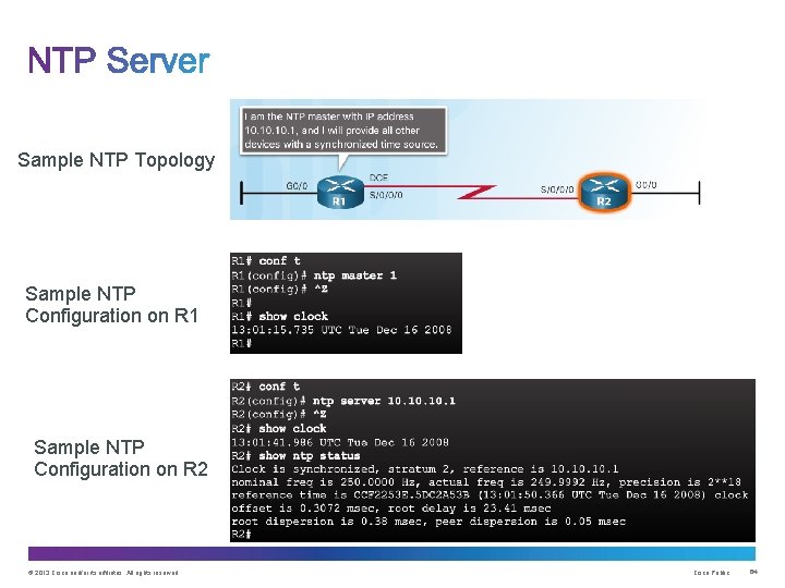 Sample NTP Topology Sample NTP Configuration on R 1 Sample NTP Configuration on R