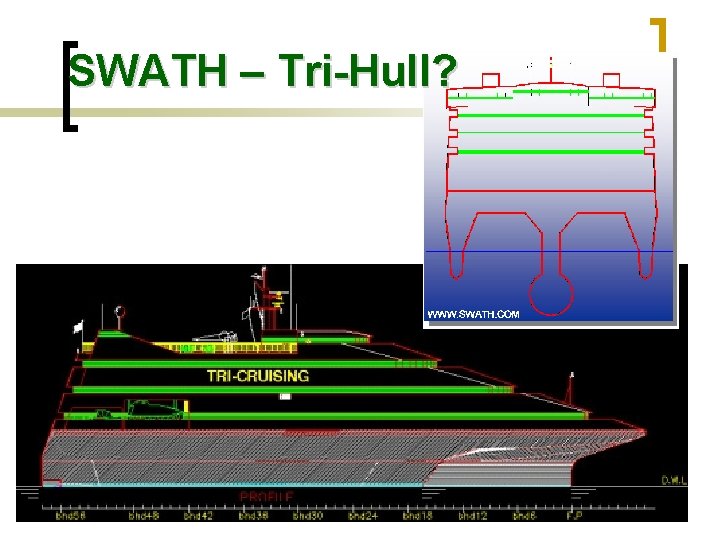 SWATH – Tri-Hull? 