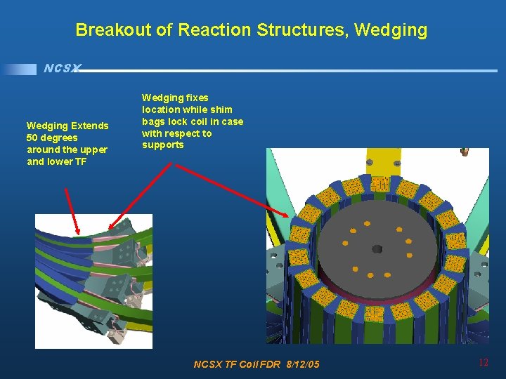 Breakout of Reaction Structures, Wedging NCSX Wedging Extends 50 degrees around the upper and