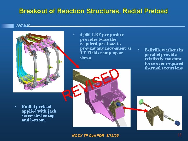 Breakout of Reaction Structures, Radial Preload NCSX • 4, 000 LBF per pusher provides