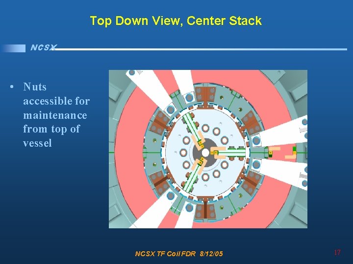 Top Down View, Center Stack NCSX • Nuts accessible for maintenance from top of