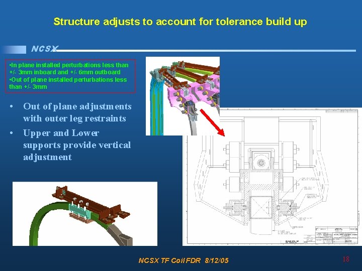 Structure adjusts to account for tolerance build up NCSX • In plane installed perturbations
