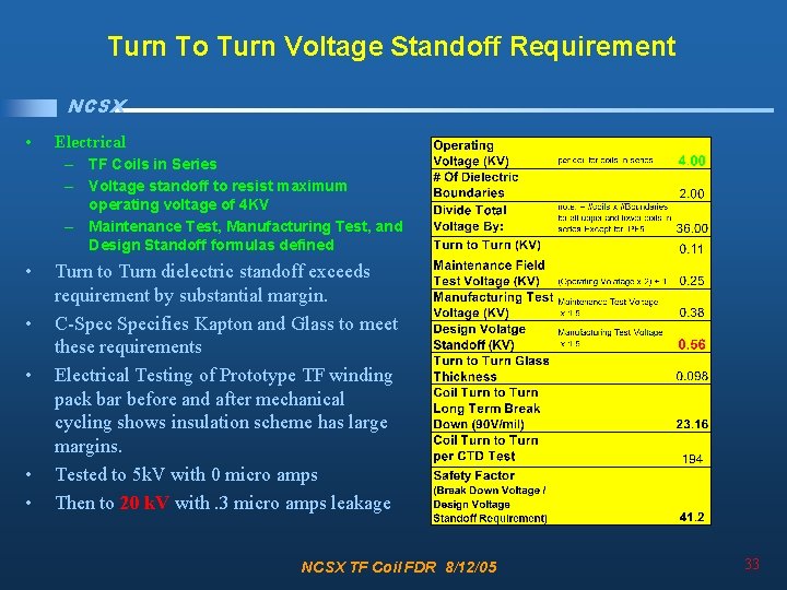 Turn To Turn Voltage Standoff Requirement NCSX • Electrical – TF Coils in Series