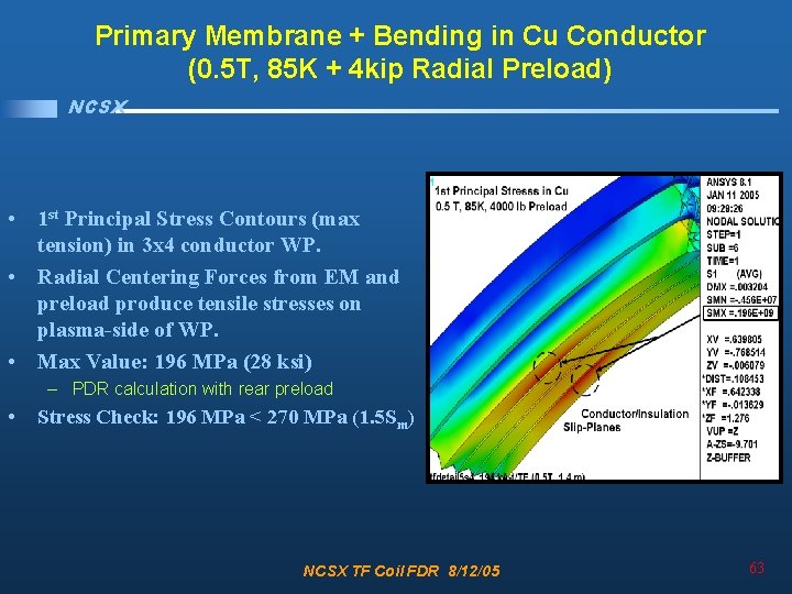 Primary Membrane + Bending in Cu Conductor (0. 5 T, 85 K + 4