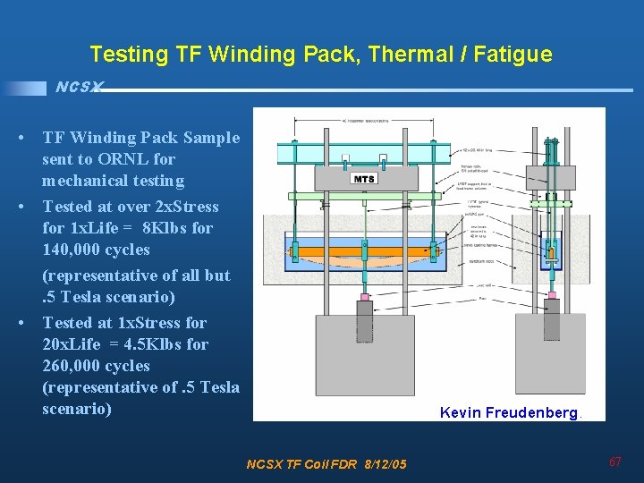 Testing TF Winding Pack, Thermal / Fatigue NCSX • TF Winding Pack Sample sent