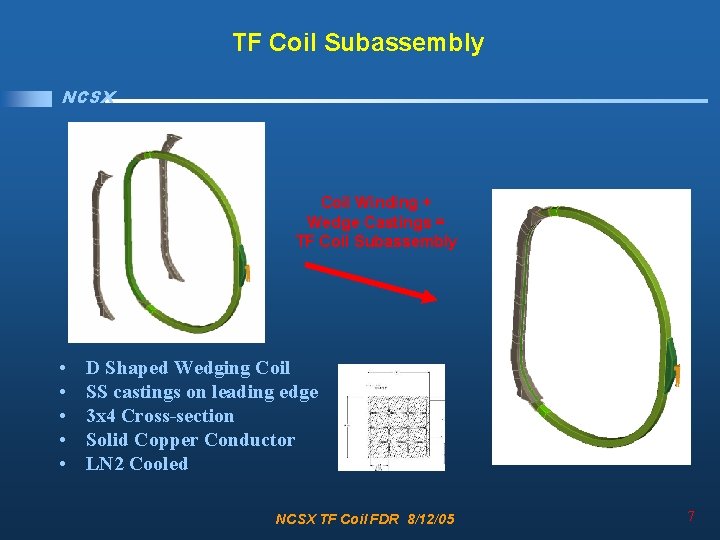 TF Coil Subassembly NCSX Coil Winding + Wedge Castings = TF Coil Subassembly •