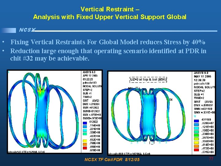 Vertical Restraint – Analysis with Fixed Upper Vertical Support Global NCSX • Fixing Vertical
