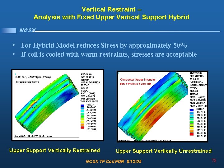Vertical Restraint – Analysis with Fixed Upper Vertical Support Hybrid NCSX • For Hybrid