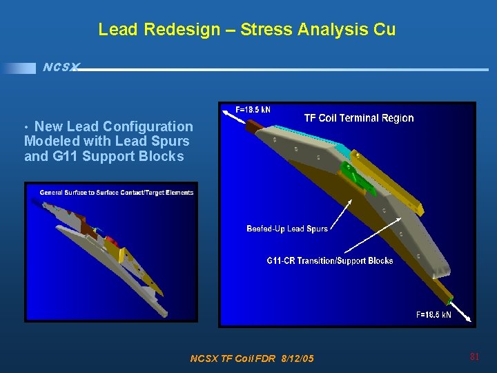 Lead Redesign – Stress Analysis Cu NCSX • New Lead Configuration Modeled with Lead