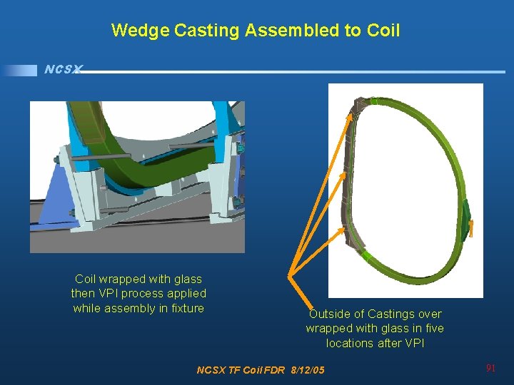 Wedge Casting Assembled to Coil NCSX Coil wrapped with glass then VPI process applied