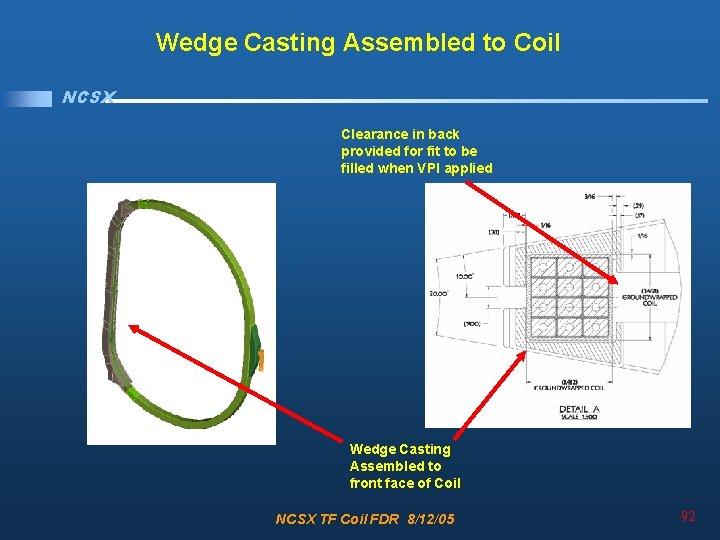 Wedge Casting Assembled to Coil NCSX Clearance in back provided for fit to be