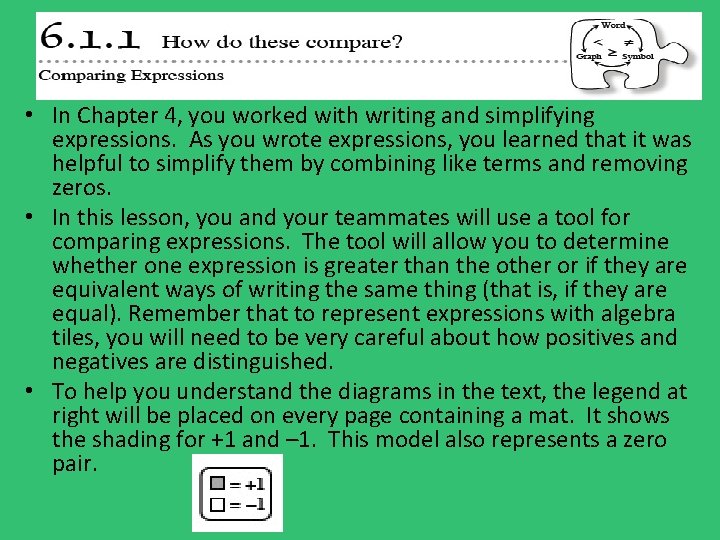  • In Chapter 4, you worked with writing and simplifying expressions. As you