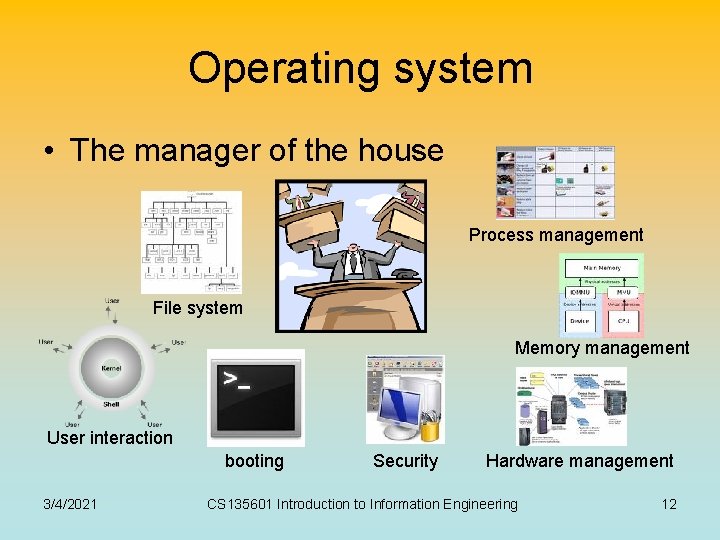 Operating system • The manager of the house Process management File system Memory management