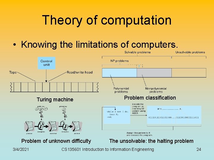 Theory of computation • Knowing the limitations of computers. Turing machine Problem classification Problem Theory of computation • Knowing the limitations of computers. Turing machine Problem classification Problem