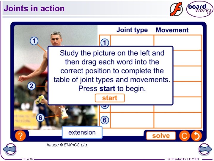 Joints in action Image © EMPICS Ltd 33 of 37 © Boardworks Ltd 2006 Joints in action Image © EMPICS Ltd 33 of 37 © Boardworks Ltd 2006